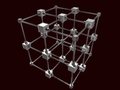 Frameworks